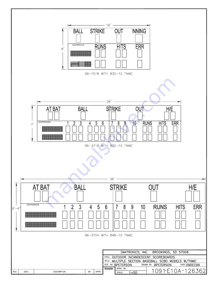 Daktronics BA-1518 Display Manual Download Page 111