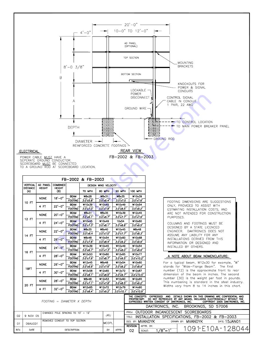 Daktronics BA-1518 Скачать руководство пользователя страница 114