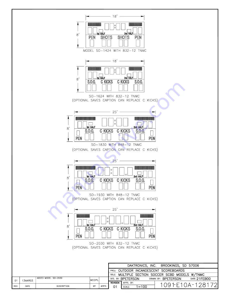 Daktronics BA-1518 Display Manual Download Page 115