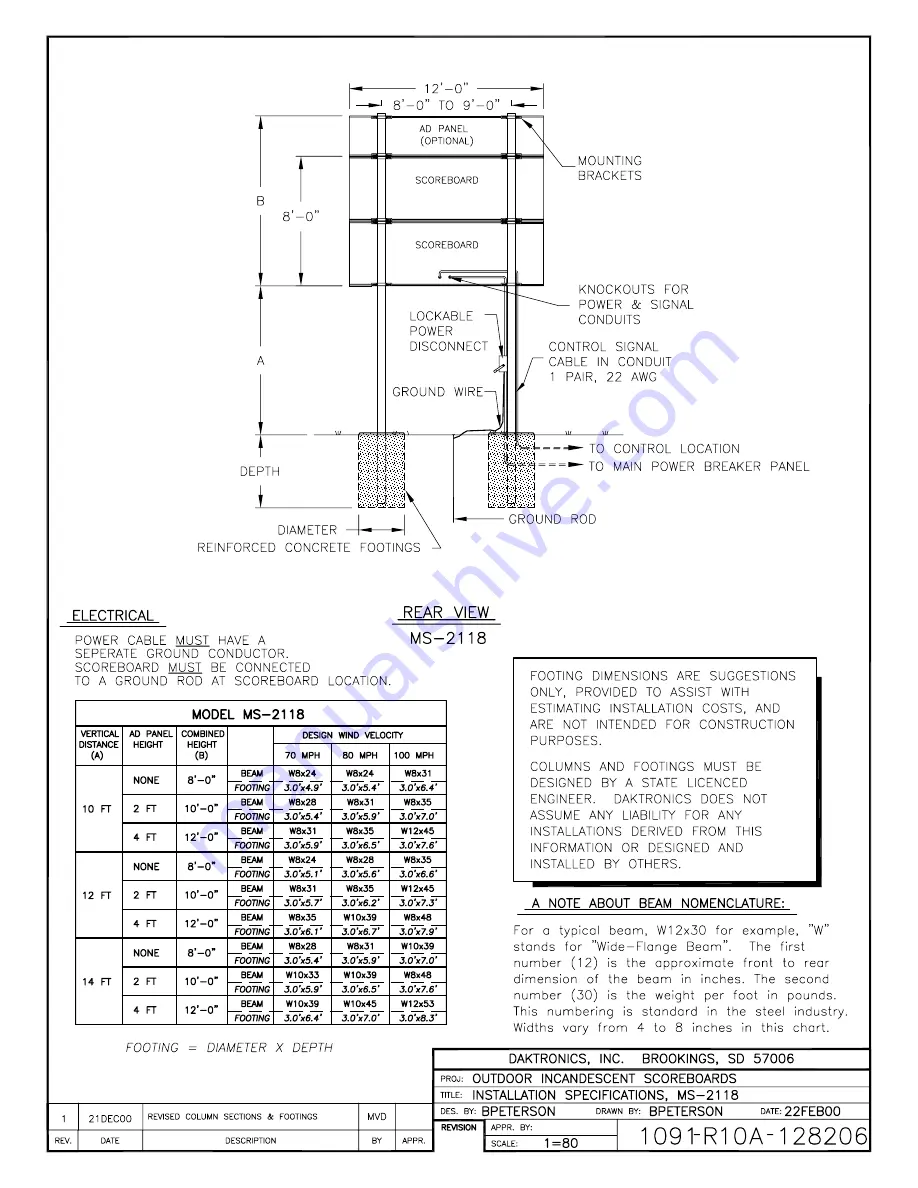 Daktronics BA-1518 Display Manual Download Page 116