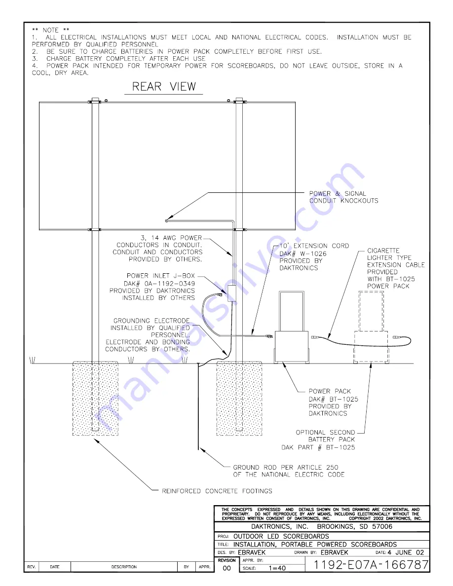 Daktronics BA-1518 Display Manual Download Page 126