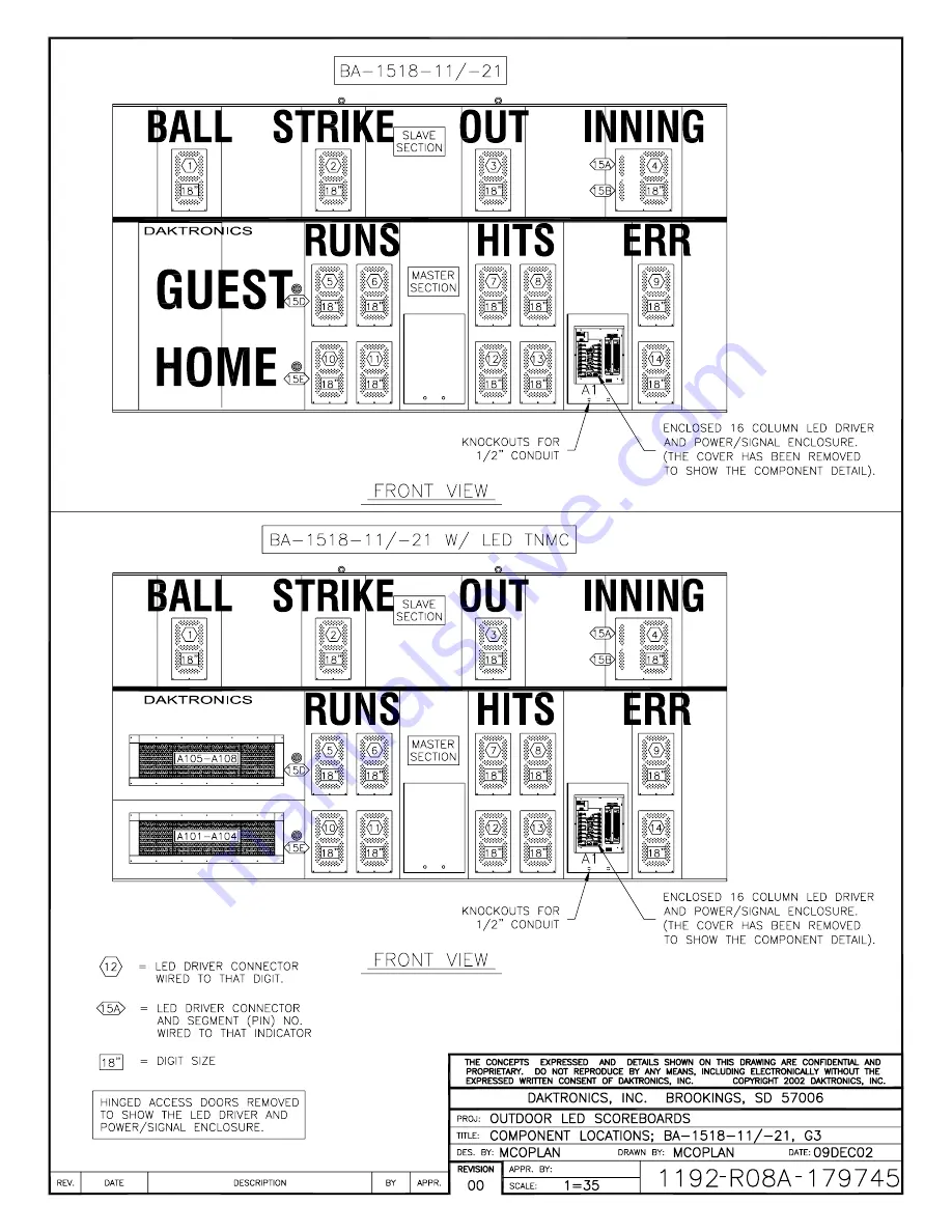 Daktronics BA-1518 Display Manual Download Page 129