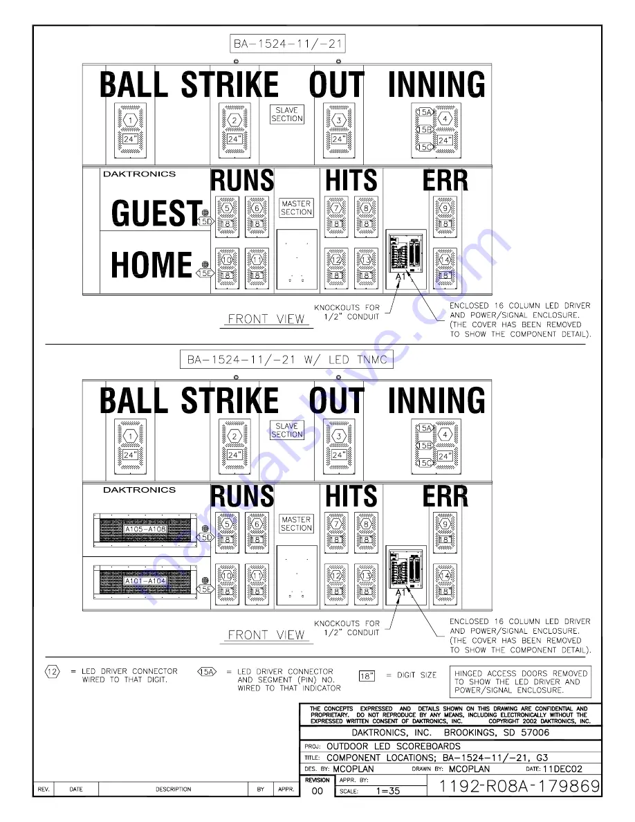 Daktronics BA-1518 Display Manual Download Page 131