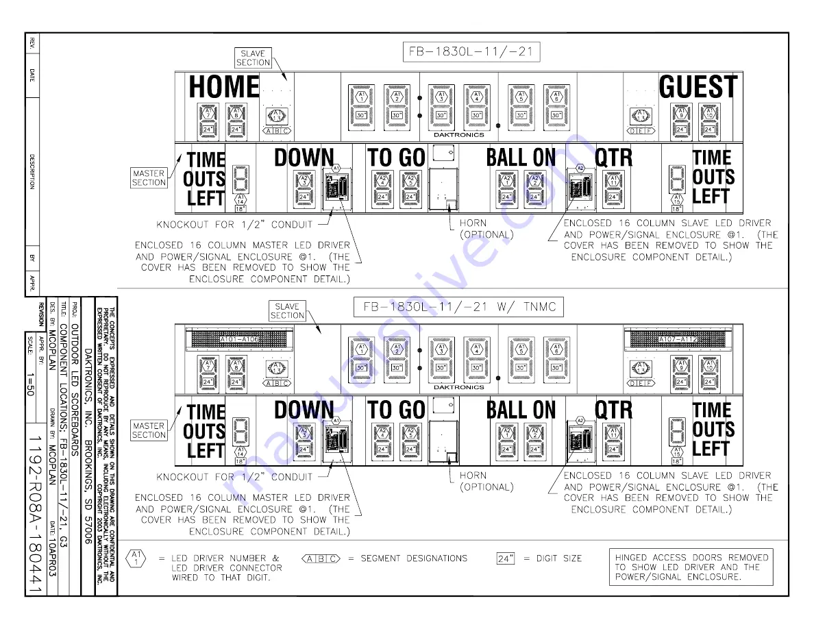 Daktronics BA-1518 Display Manual Download Page 134