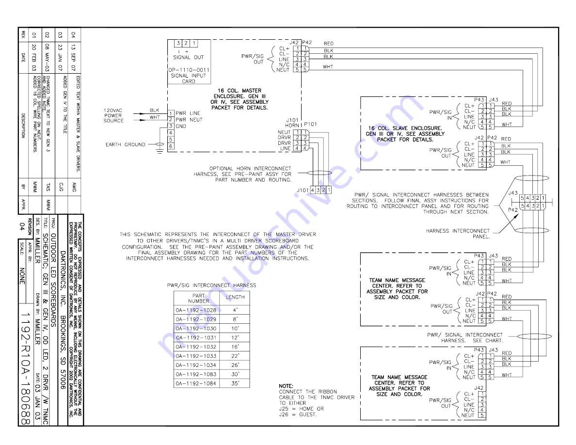 Daktronics BA-1518 Display Manual Download Page 137