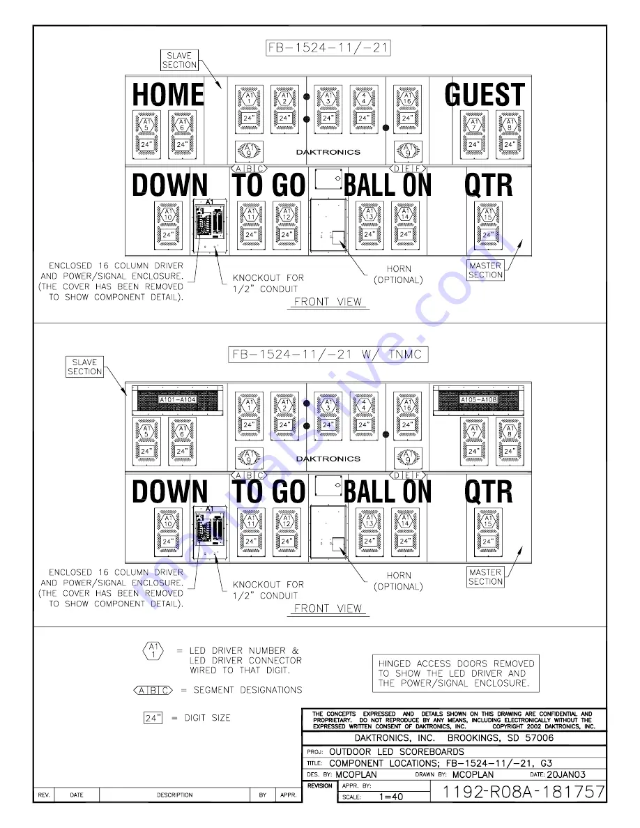 Daktronics BA-1518 Display Manual Download Page 138