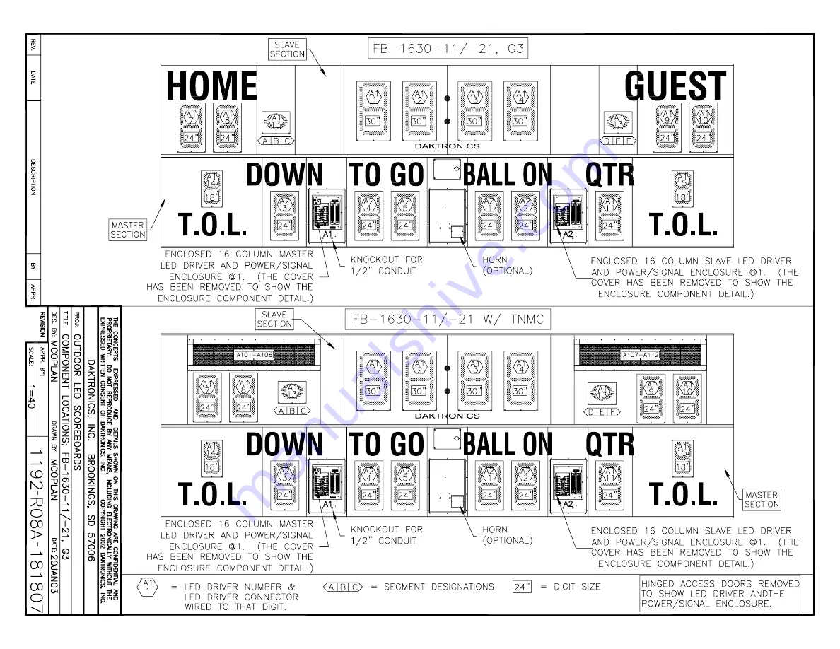 Daktronics BA-1518 Display Manual Download Page 139