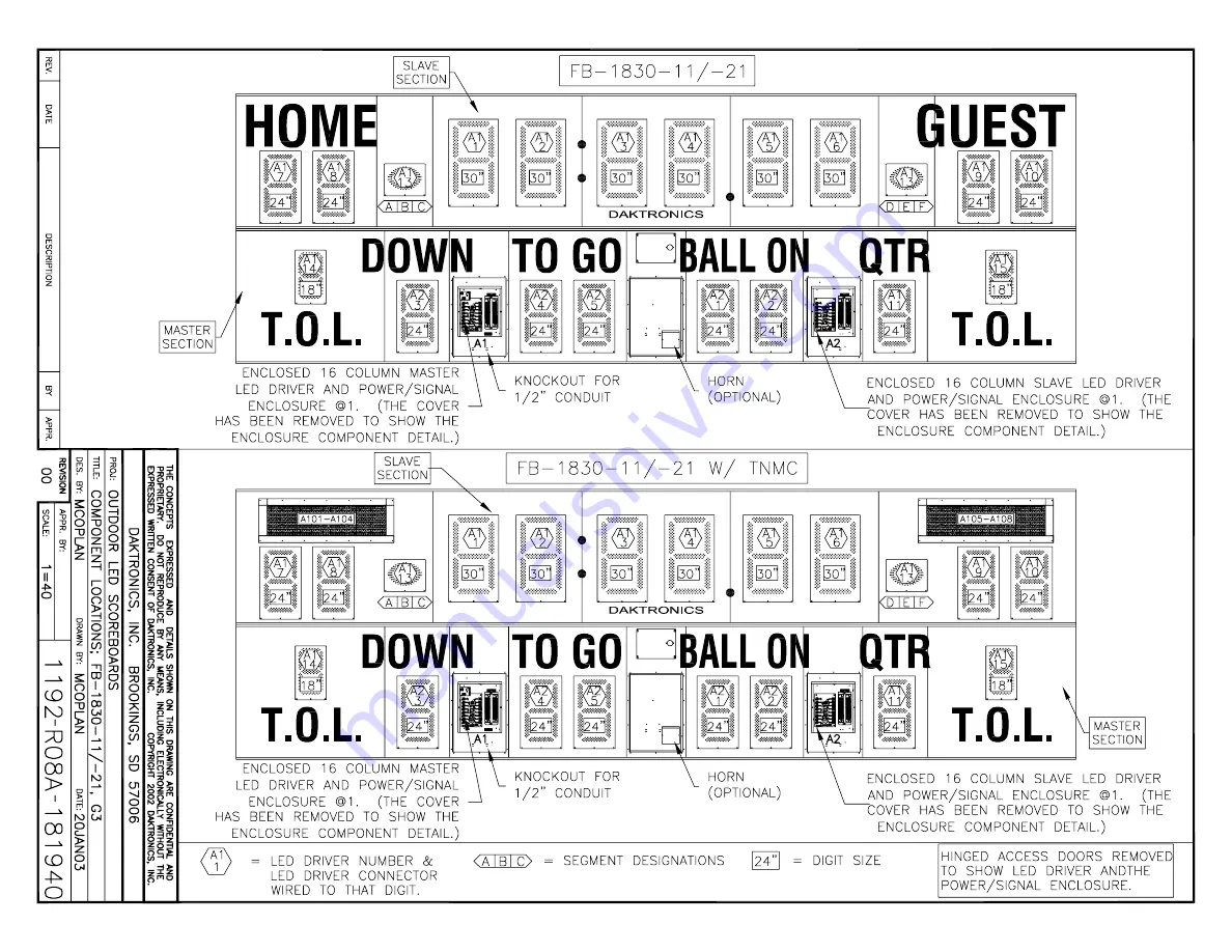 Daktronics BA-1518 Display Manual Download Page 140