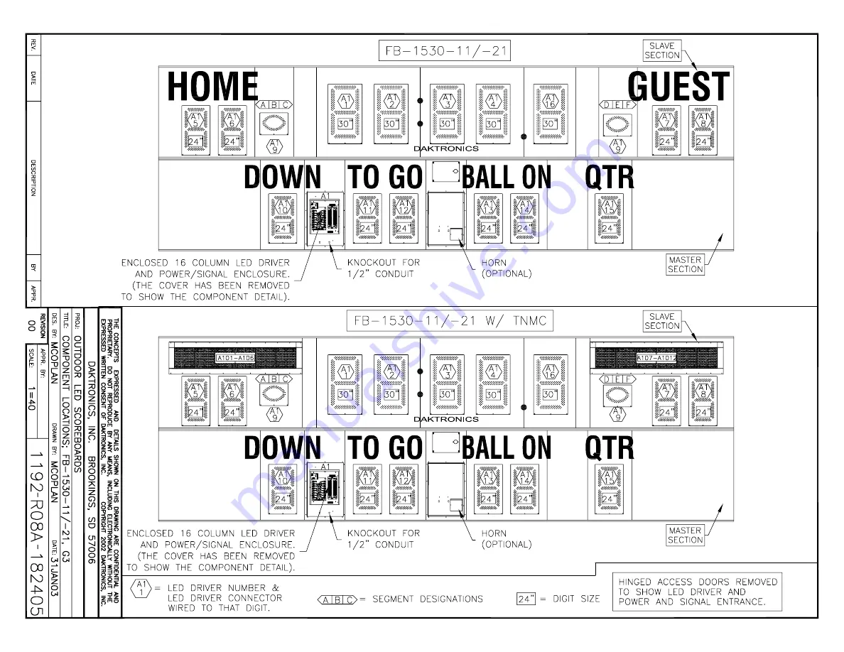 Daktronics BA-1518 Display Manual Download Page 142