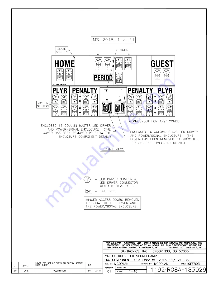 Daktronics BA-1518 Display Manual Download Page 145