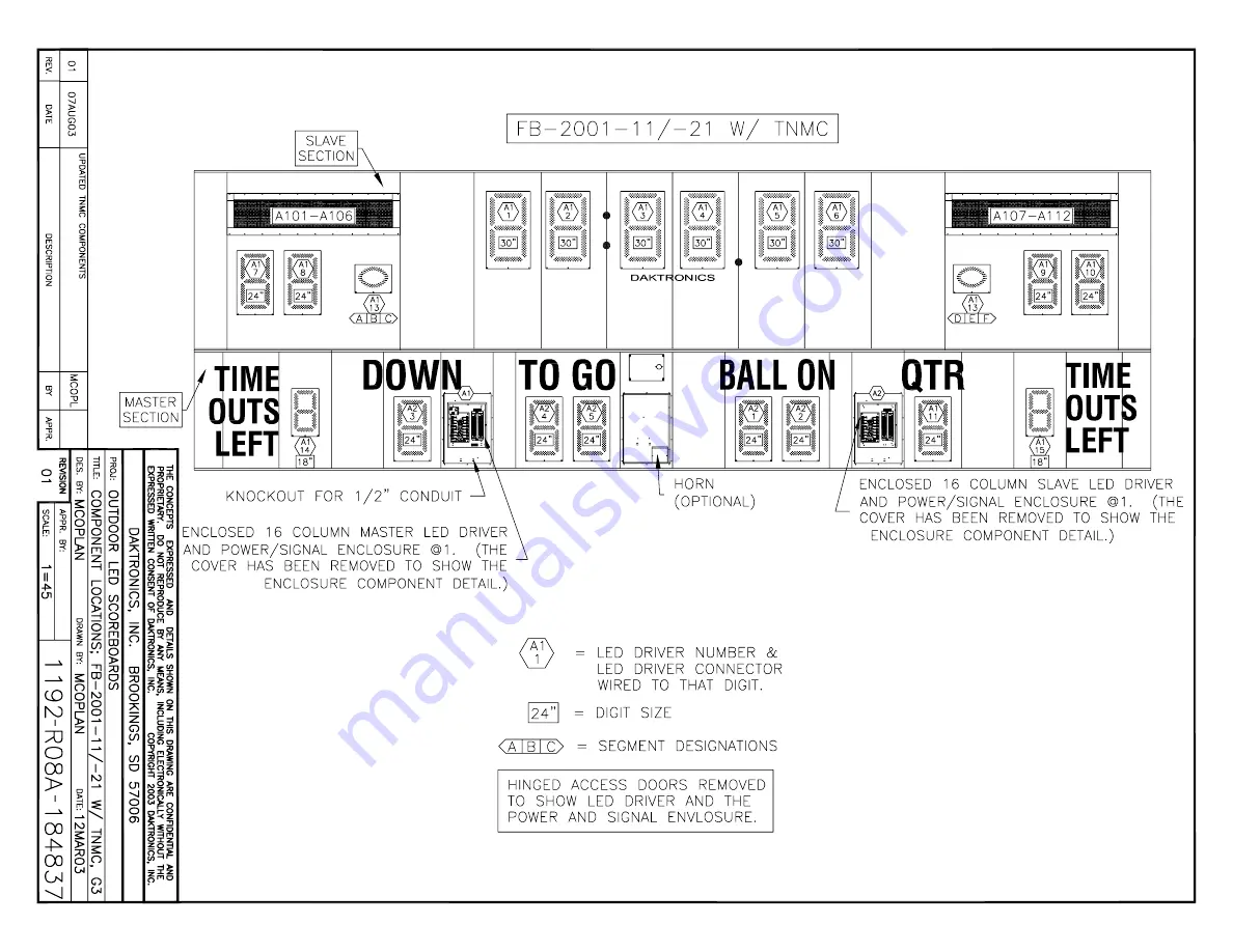 Daktronics BA-1518 Display Manual Download Page 146