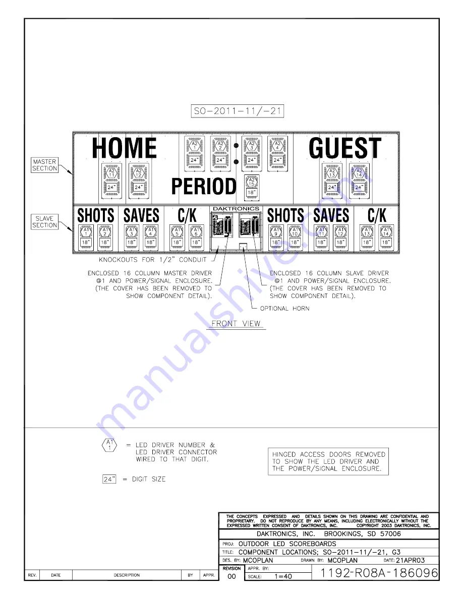 Daktronics BA-1518 Display Manual Download Page 150