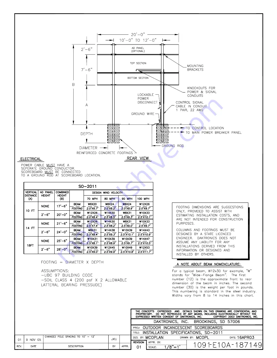 Daktronics BA-1518 Display Manual Download Page 151