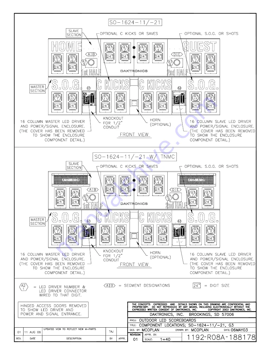 Daktronics BA-1518 Display Manual Download Page 153