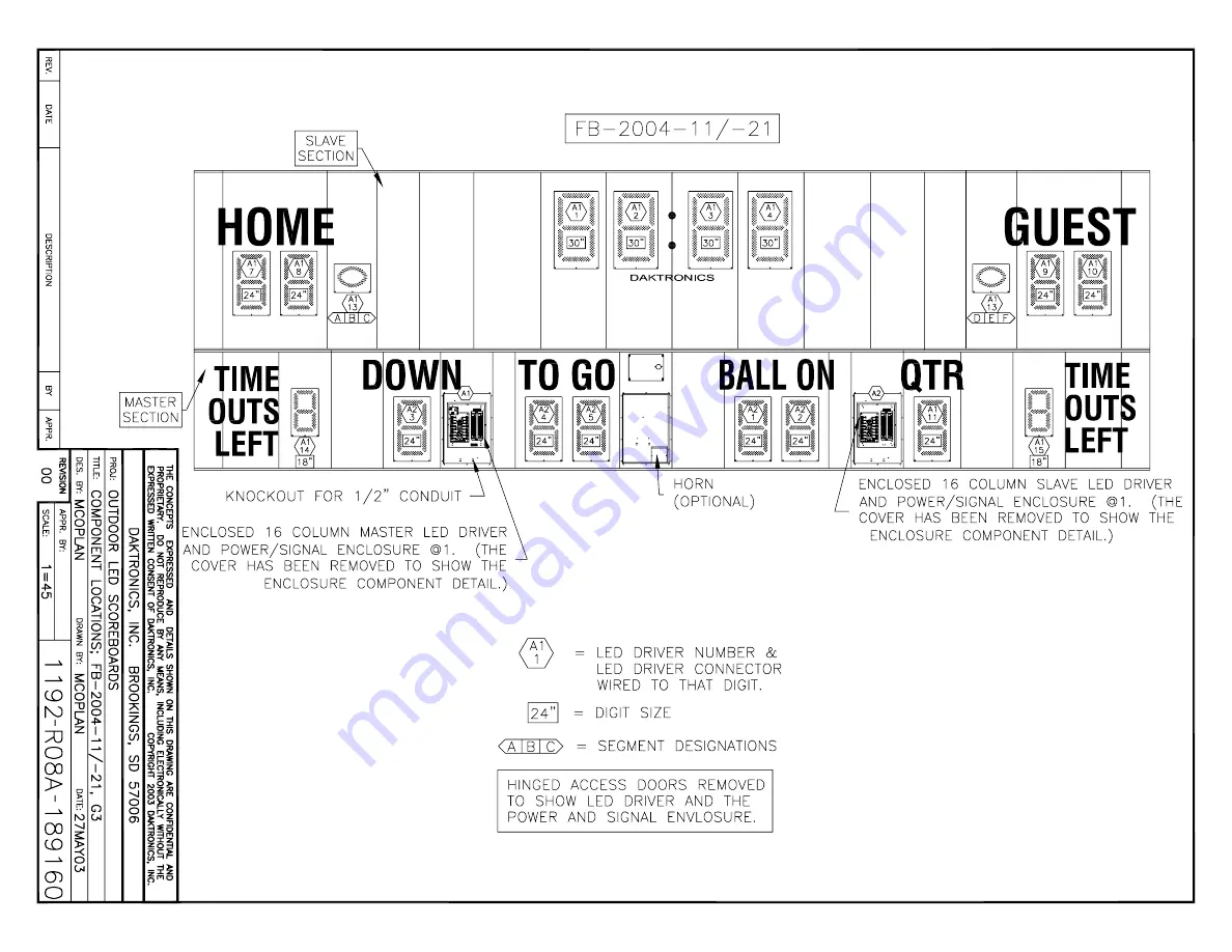 Daktronics BA-1518 Display Manual Download Page 160