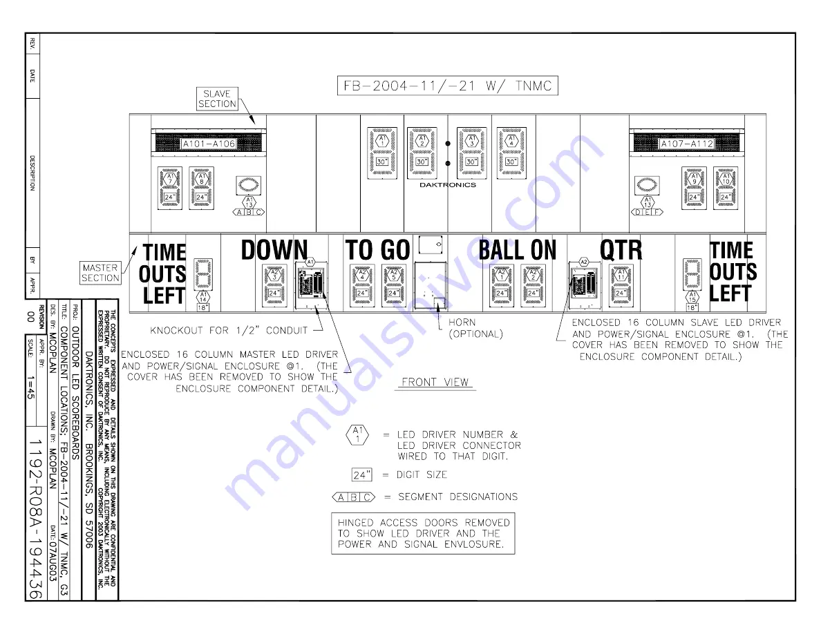 Daktronics BA-1518 Display Manual Download Page 161