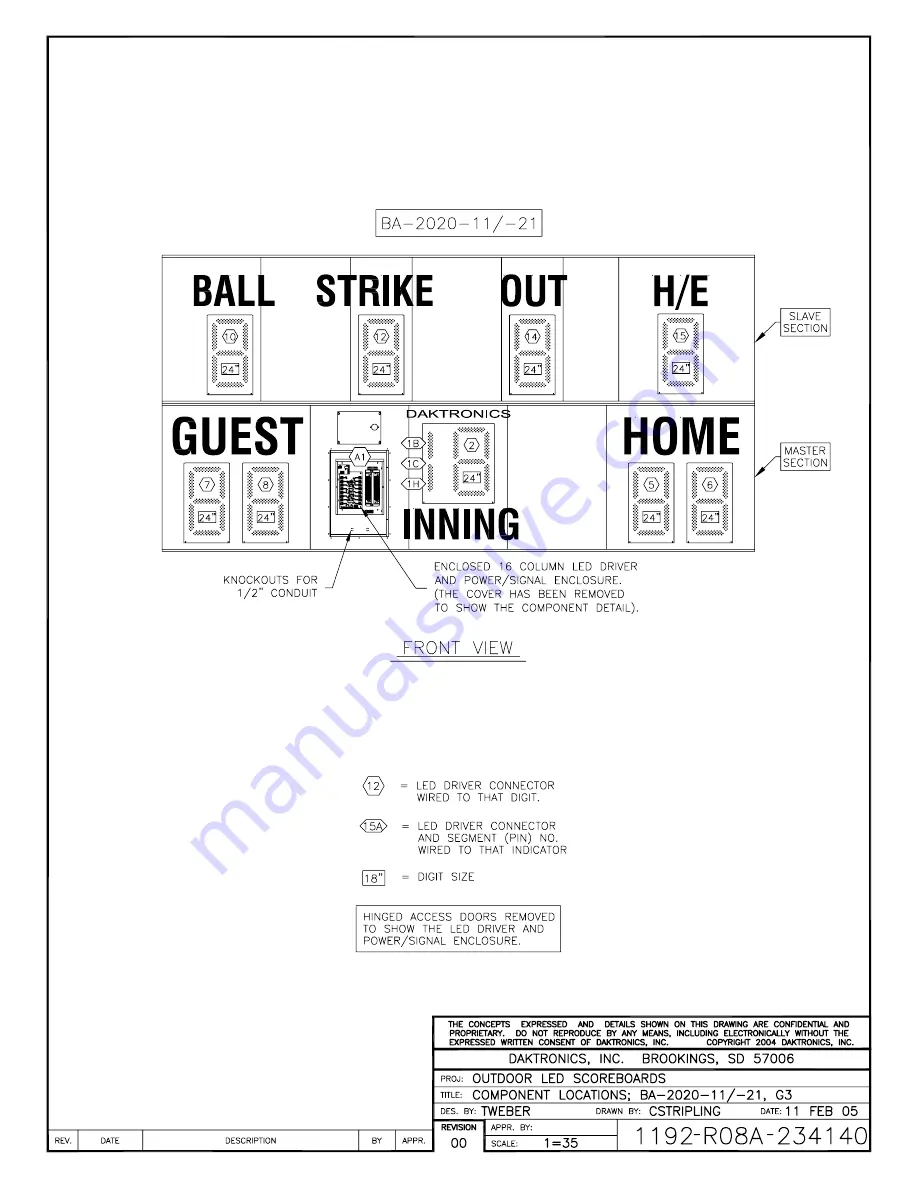 Daktronics BA-1518 Display Manual Download Page 172