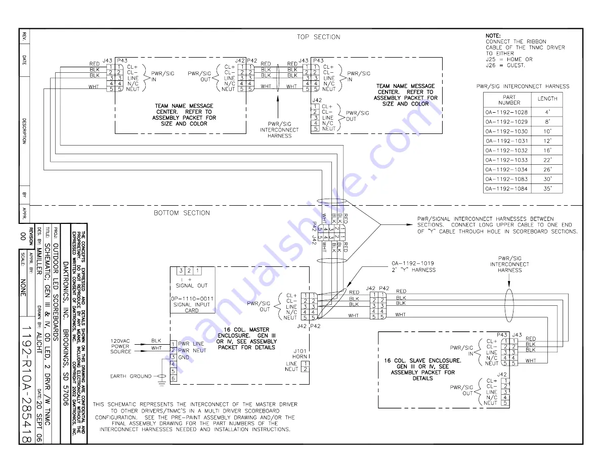 Daktronics BA-1518 Display Manual Download Page 183