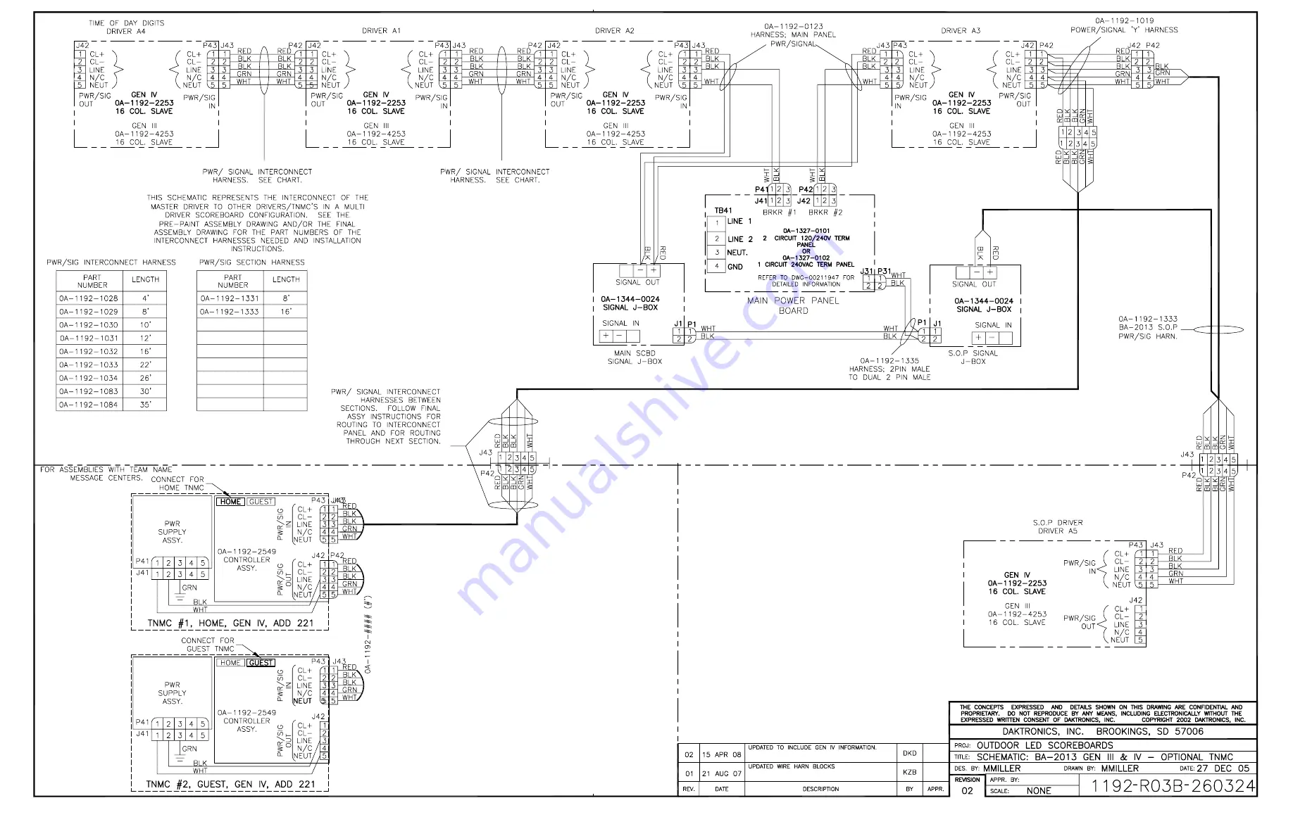 Daktronics BA-1518 Display Manual Download Page 197