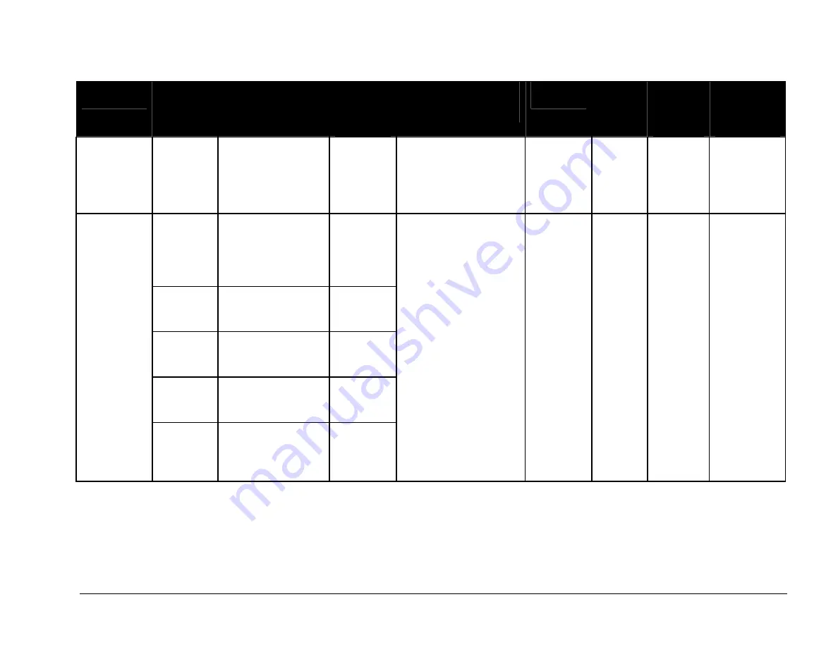 Daktronics BA-2009 Display Manual Download Page 17