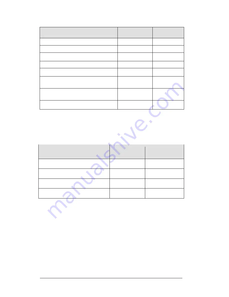 Daktronics BA-2009 Display Manual Download Page 56