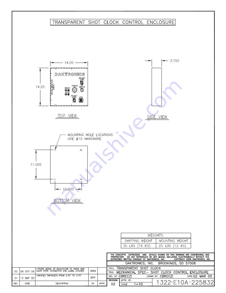 Daktronics BB-2160 Скачать руководство пользователя страница 21