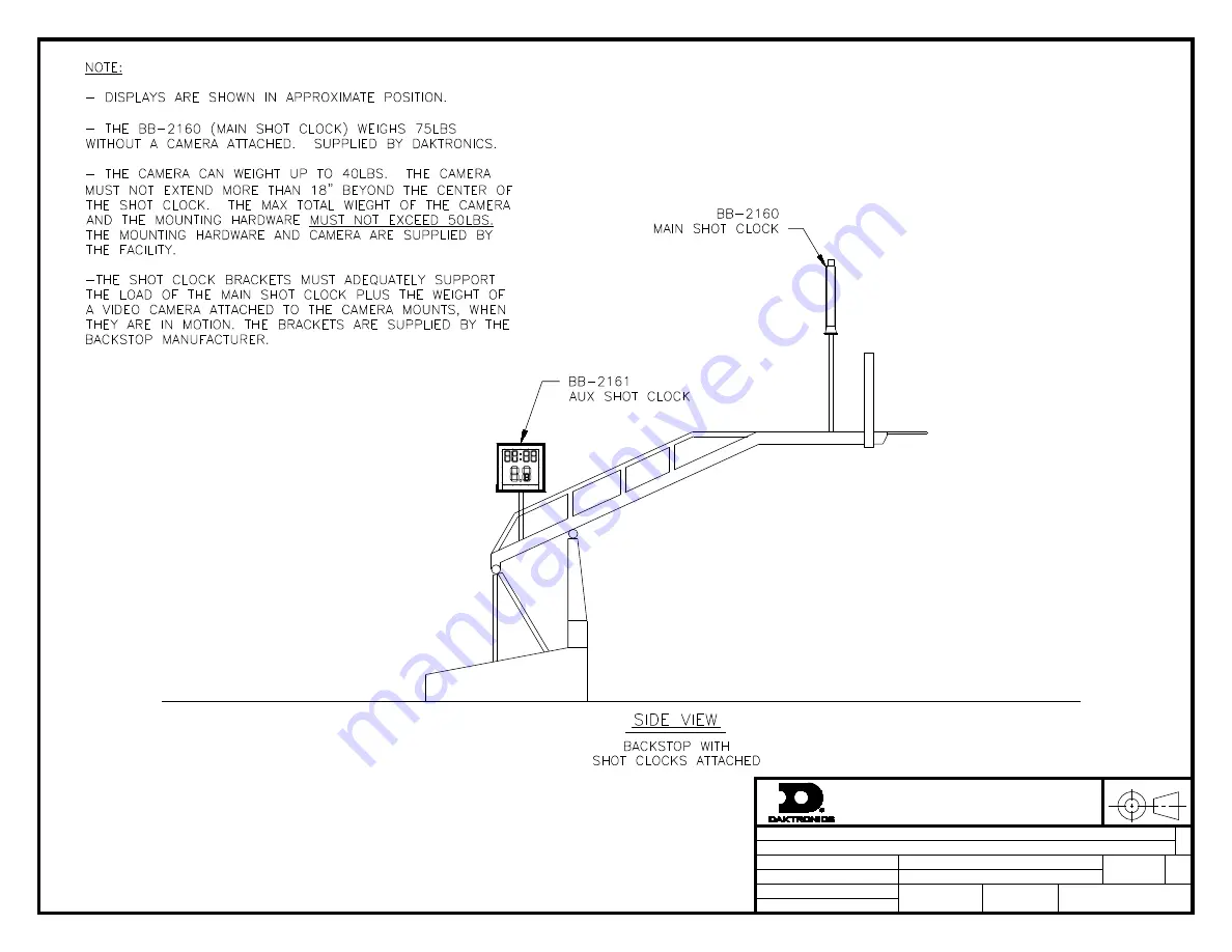 Daktronics BB-2160 Display Manual Download Page 32