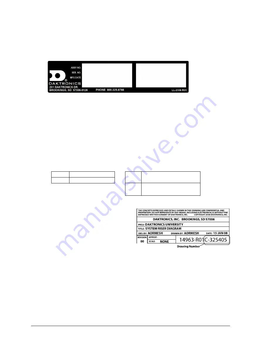 Daktronics ColorSmart BB-3101 Скачать руководство пользователя страница 8