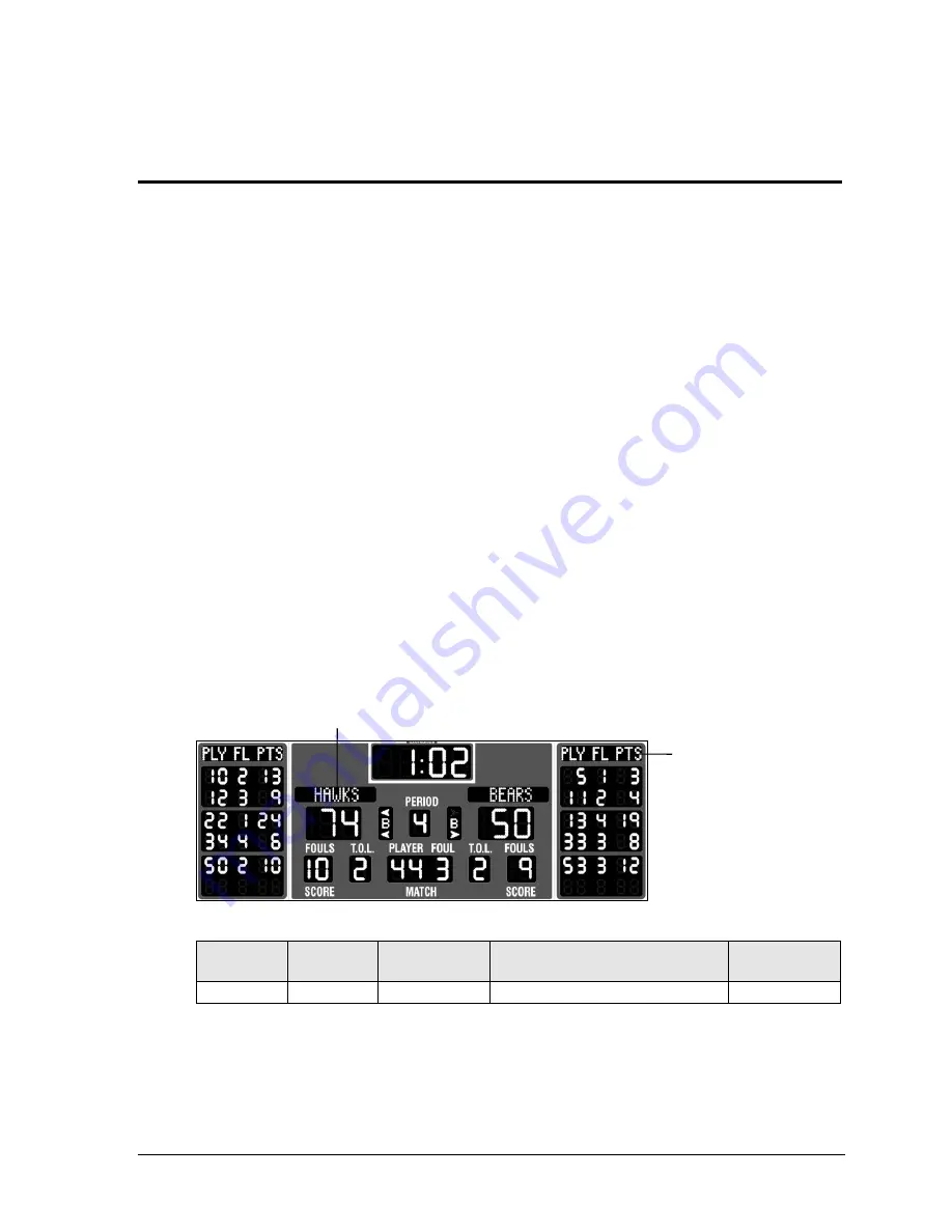 Daktronics ColorSmart BB-3101 Display Manual Download Page 37