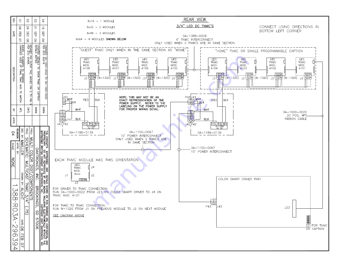 Daktronics ColorSmart BB-3101 Скачать руководство пользователя страница 98