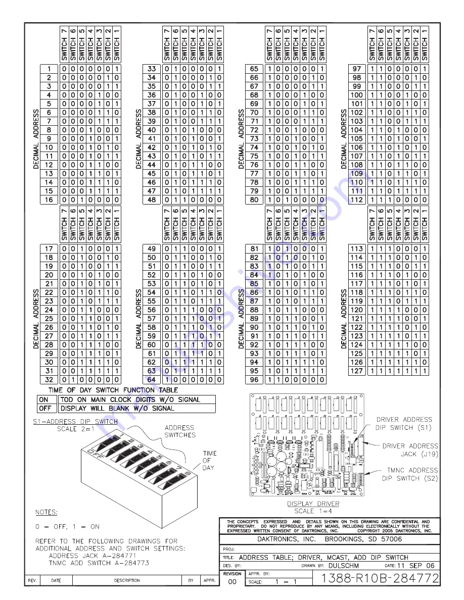 Daktronics ColorSmart BB-3101 Скачать руководство пользователя страница 115