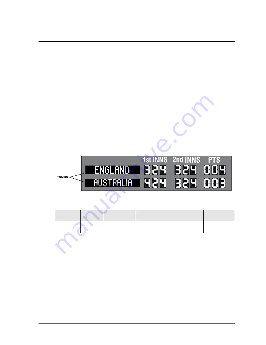 Daktronics CR-2004 Скачать руководство пользователя страница 39