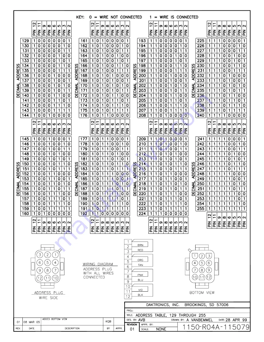 Daktronics CR-2004 Скачать руководство пользователя страница 58