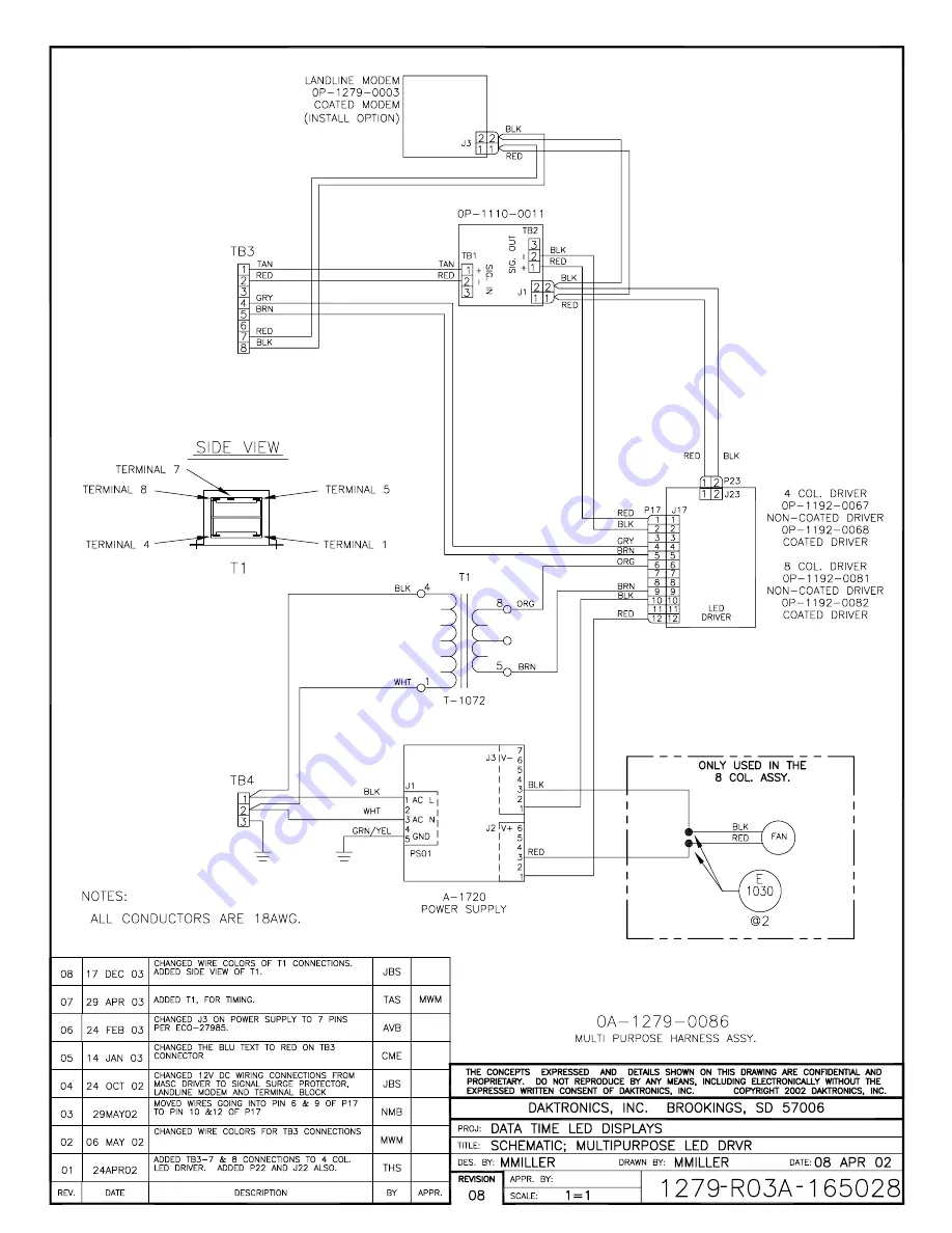 Daktronics CR-2004 Display Manual Download Page 59