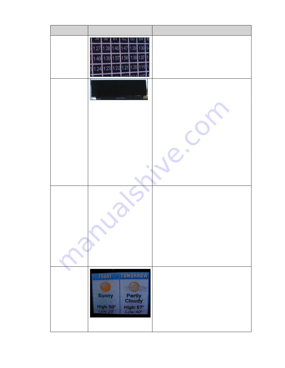 Daktronics DB-66 Series Service Manual Download Page 11