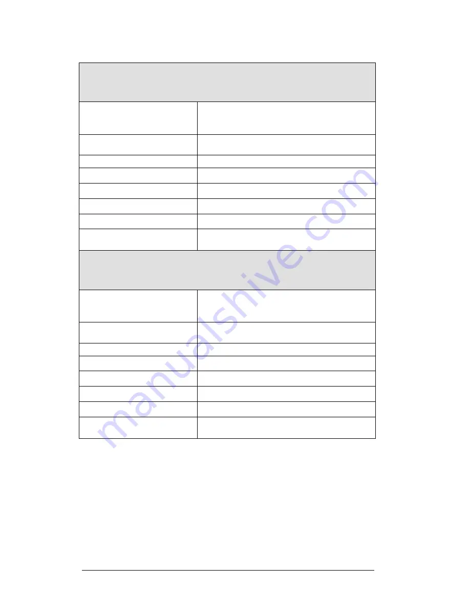 Daktronics DistaView BA-624-31 Display Manual Download Page 12