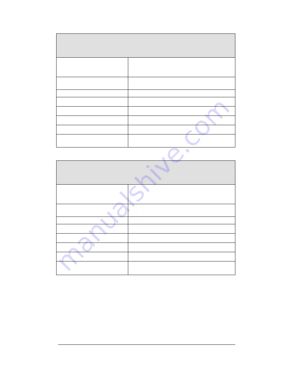 Daktronics DistaView BA-624-31 Display Manual Download Page 15