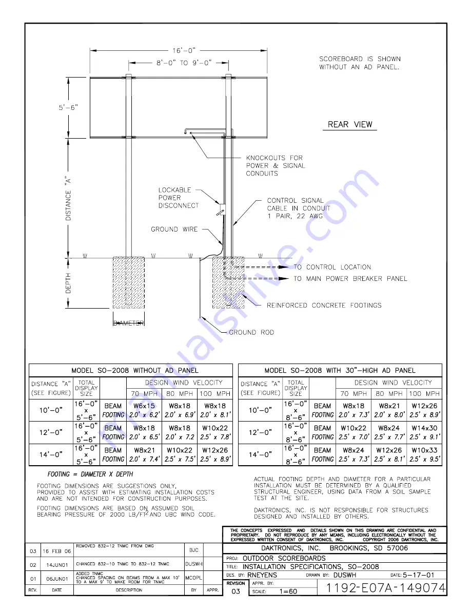 Daktronics DistaView BA-624-31 Скачать руководство пользователя страница 50