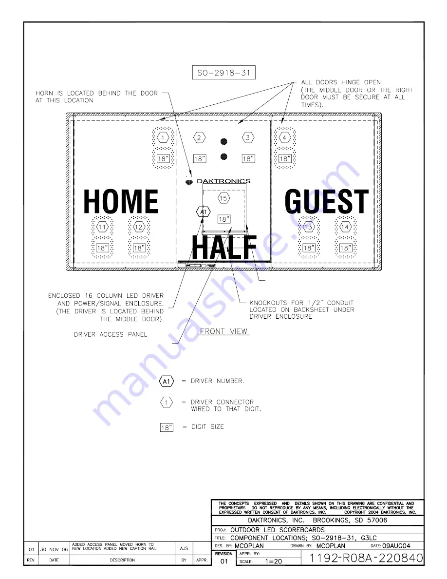 Daktronics DistaView BA-624-31 Display Manual Download Page 62