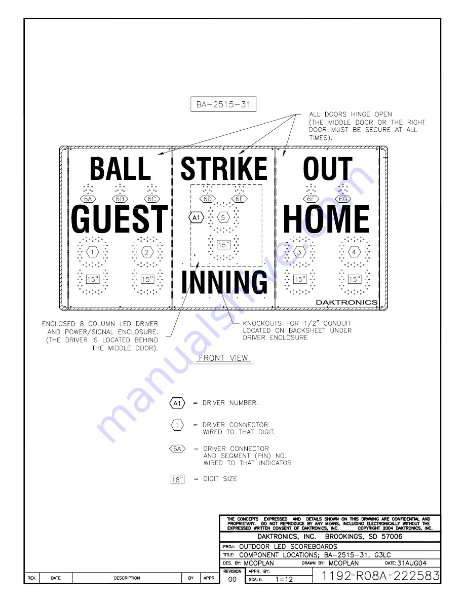 Daktronics DistaView BA-624-31 Display Manual Download Page 65