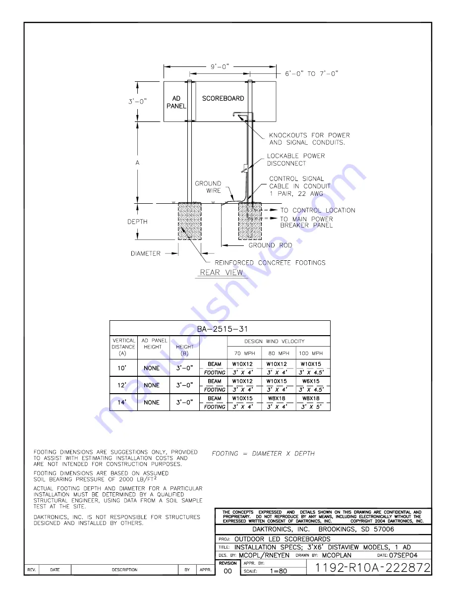 Daktronics DistaView BA-624-31 Display Manual Download Page 67