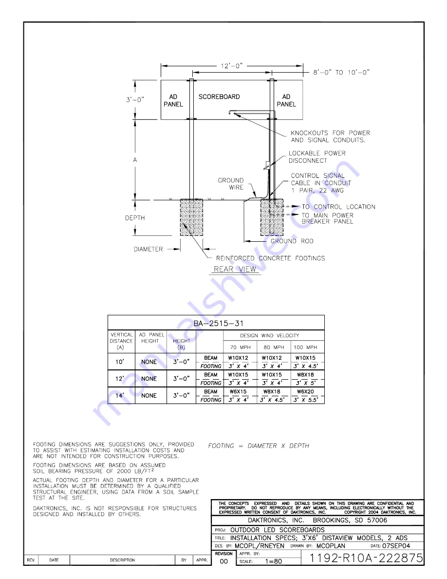 Daktronics DistaView BA-624-31 Скачать руководство пользователя страница 68