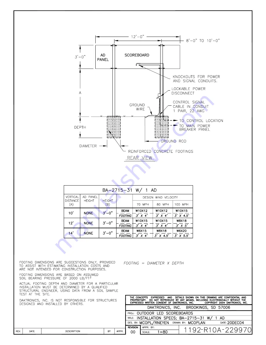 Daktronics DistaView BA-624-31 Display Manual Download Page 74