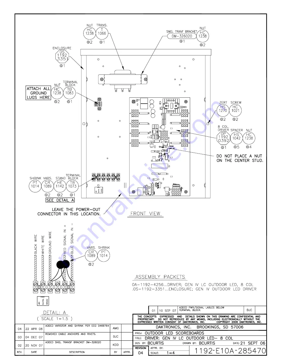 Daktronics DistaView BA-624-31 Скачать руководство пользователя страница 83