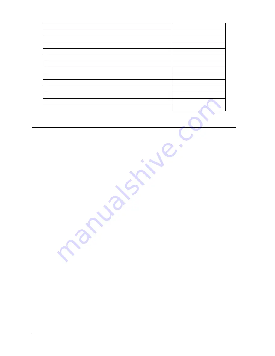 Daktronics FB-1430 Installation, Maintenance, And Specifications Manual Download Page 51