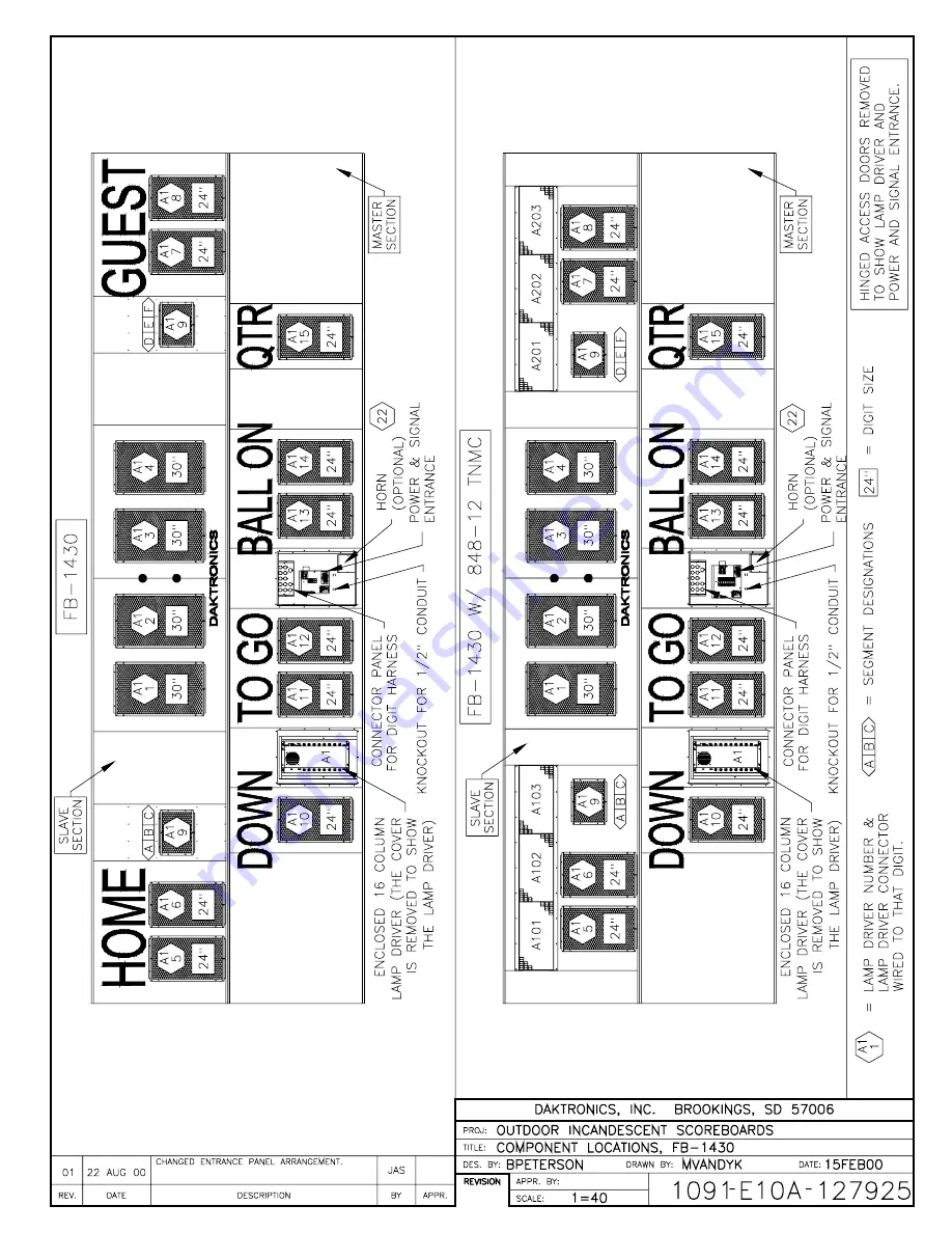 Daktronics FB-1430 Скачать руководство пользователя страница 117