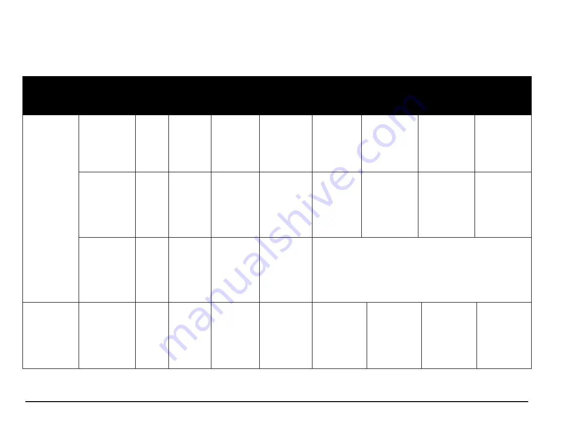 Daktronics FB-2006 Display Manual Download Page 16