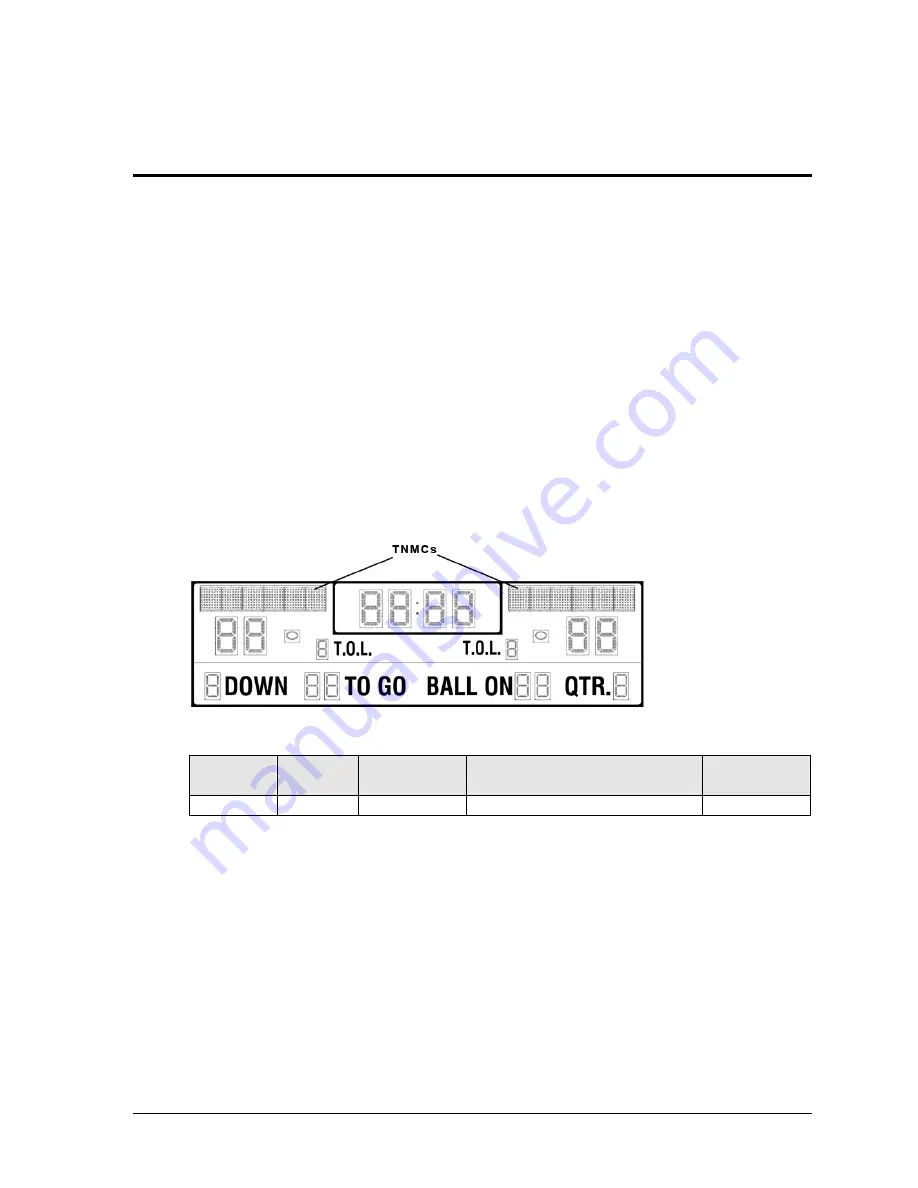 Daktronics FB-2350 Series Скачать руководство пользователя страница 41