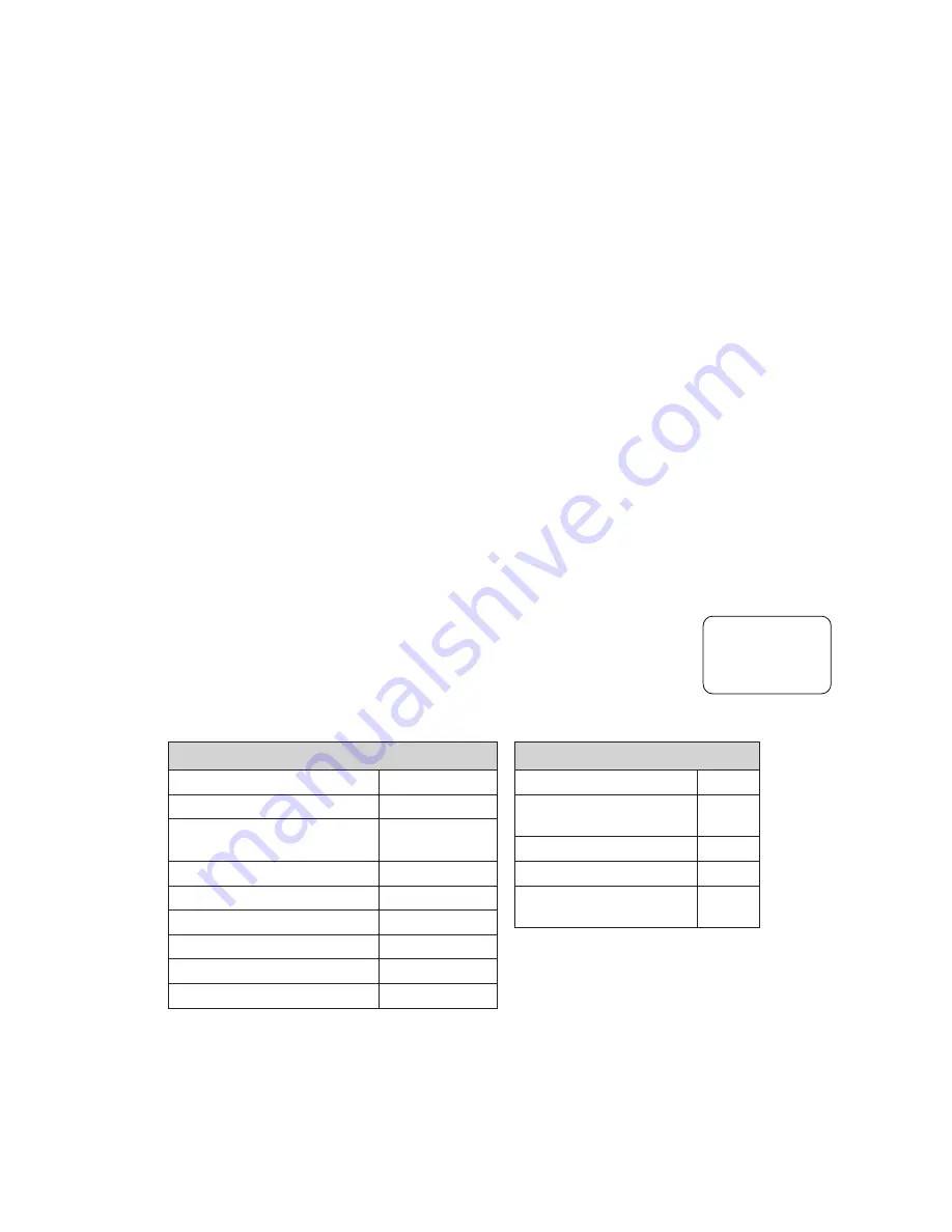 Daktronics FB-2600 Series Service Manual Download Page 6