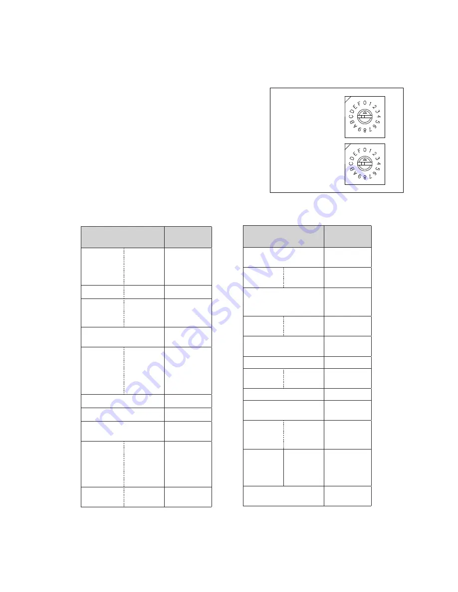 Daktronics FB-2600 Series Service Manual Download Page 14